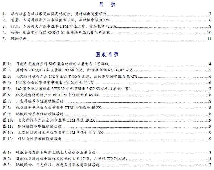 【开源科技新产业】华为硅基负极技术突破，贝特瑞出货量领先，本周科技新产业市值整体下降No.44