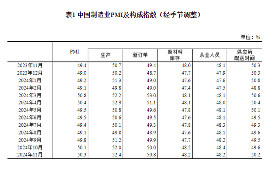 加码中国资产！外资出手