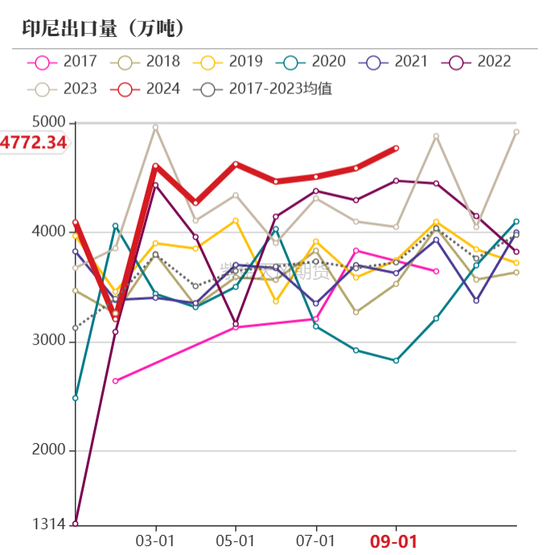 【动力煤年报】新时代，新动能