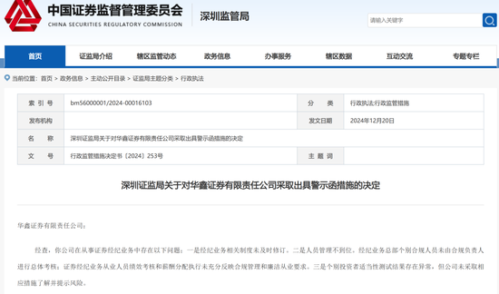 券商罚单，密集披露